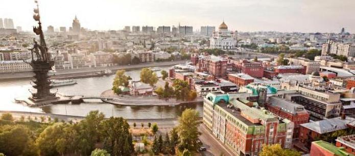 Какие есть районы в москве