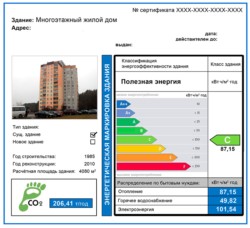 Пример применения расчета класса энергетической эффективности многоквартирного дома