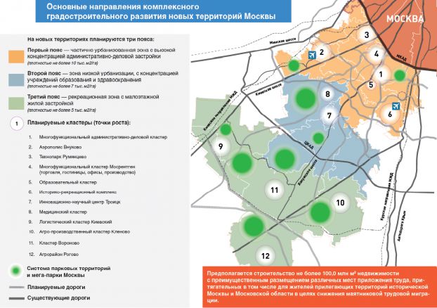 Утверждены планы развития Новой Москвы до 2025 года
