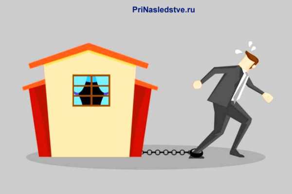 Обременение что это